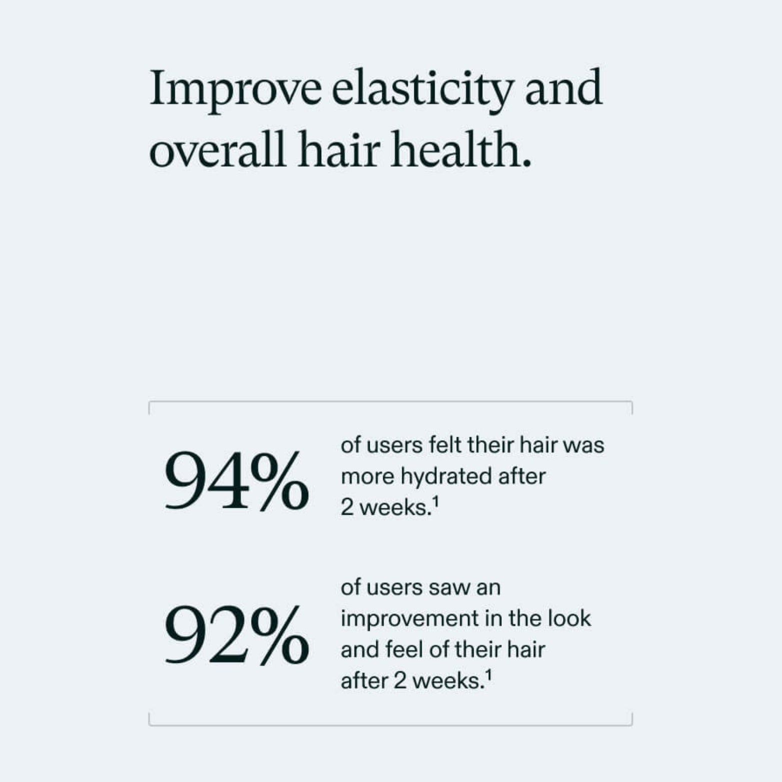 Nutrafol® Strand Defender Conditioner