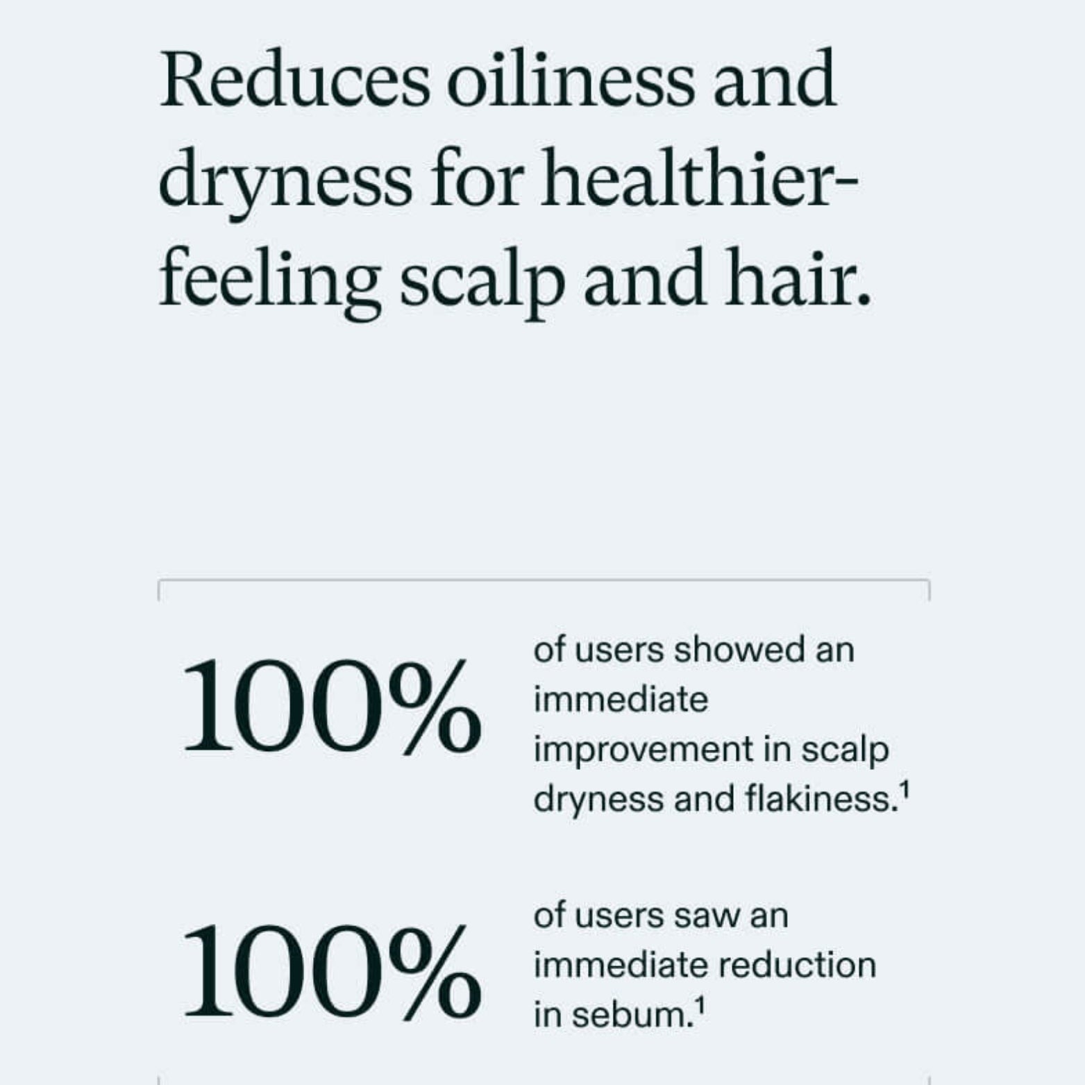 Nutrafol® Root Purifier Shampoo