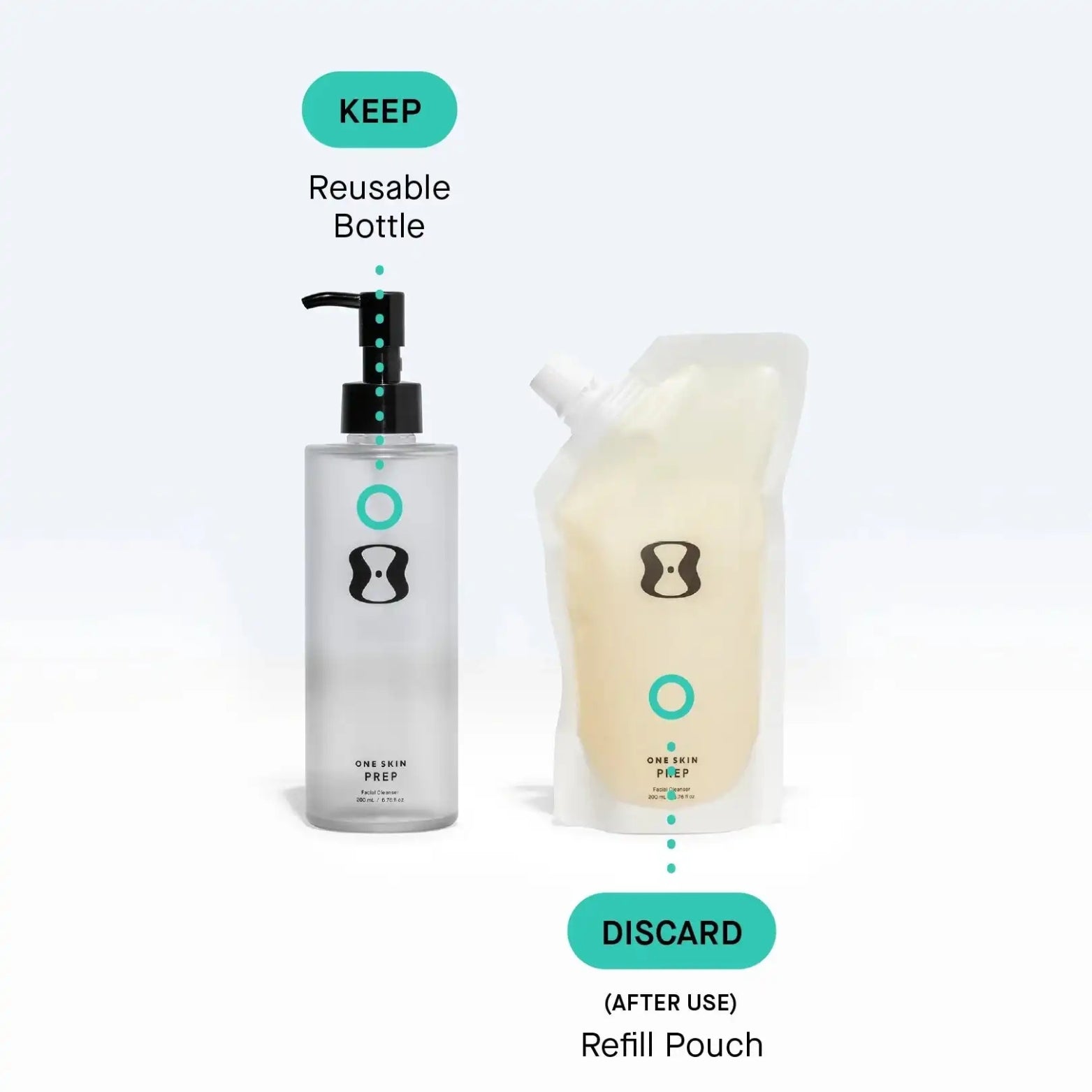 One Skin OS-01 Prep Facial Cleanser