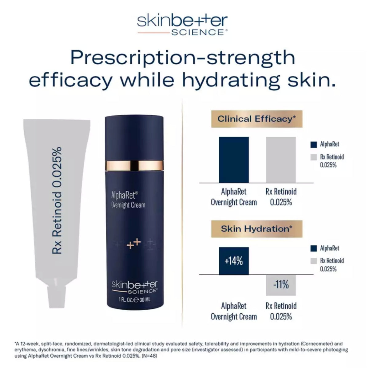 skinbetter science™ AlphaRet Overnight Cream
